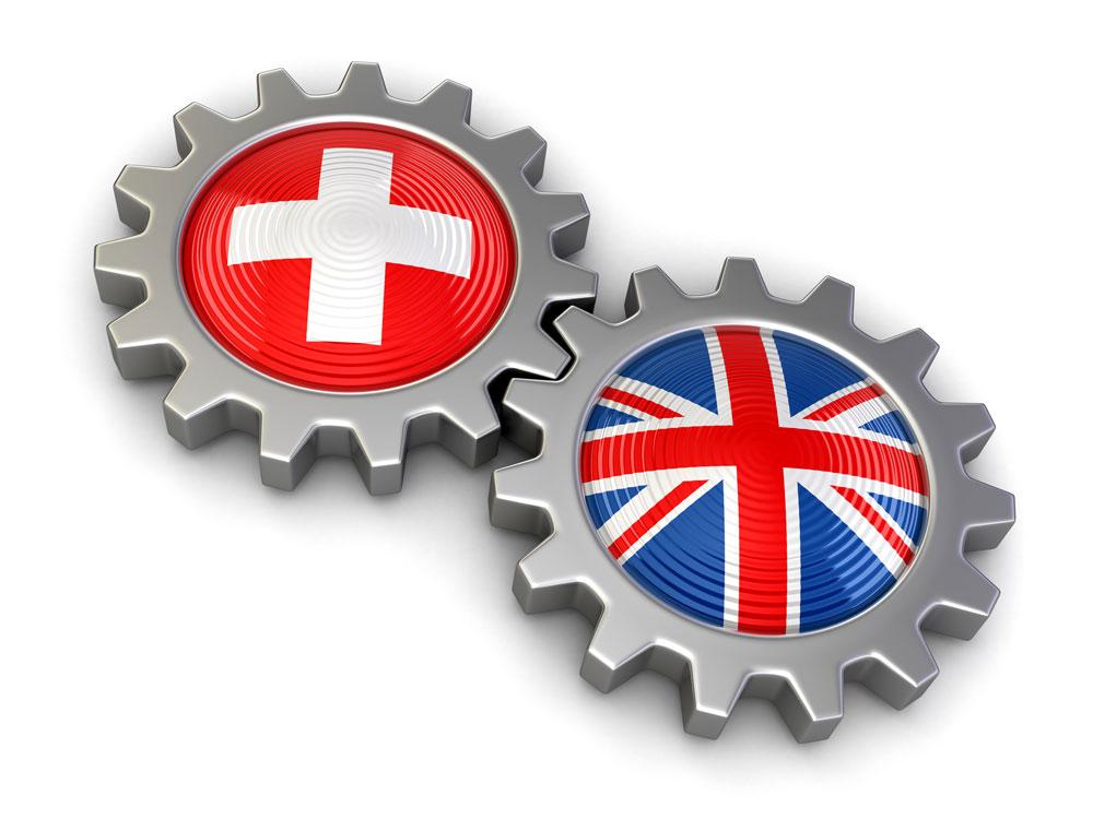 UK and Switzerland on gears.